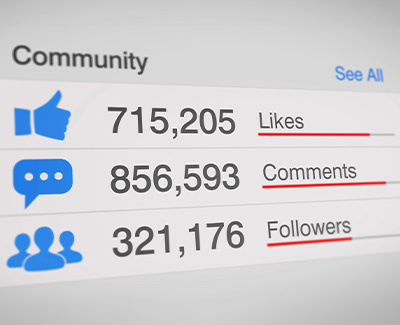 Social Media Managemen